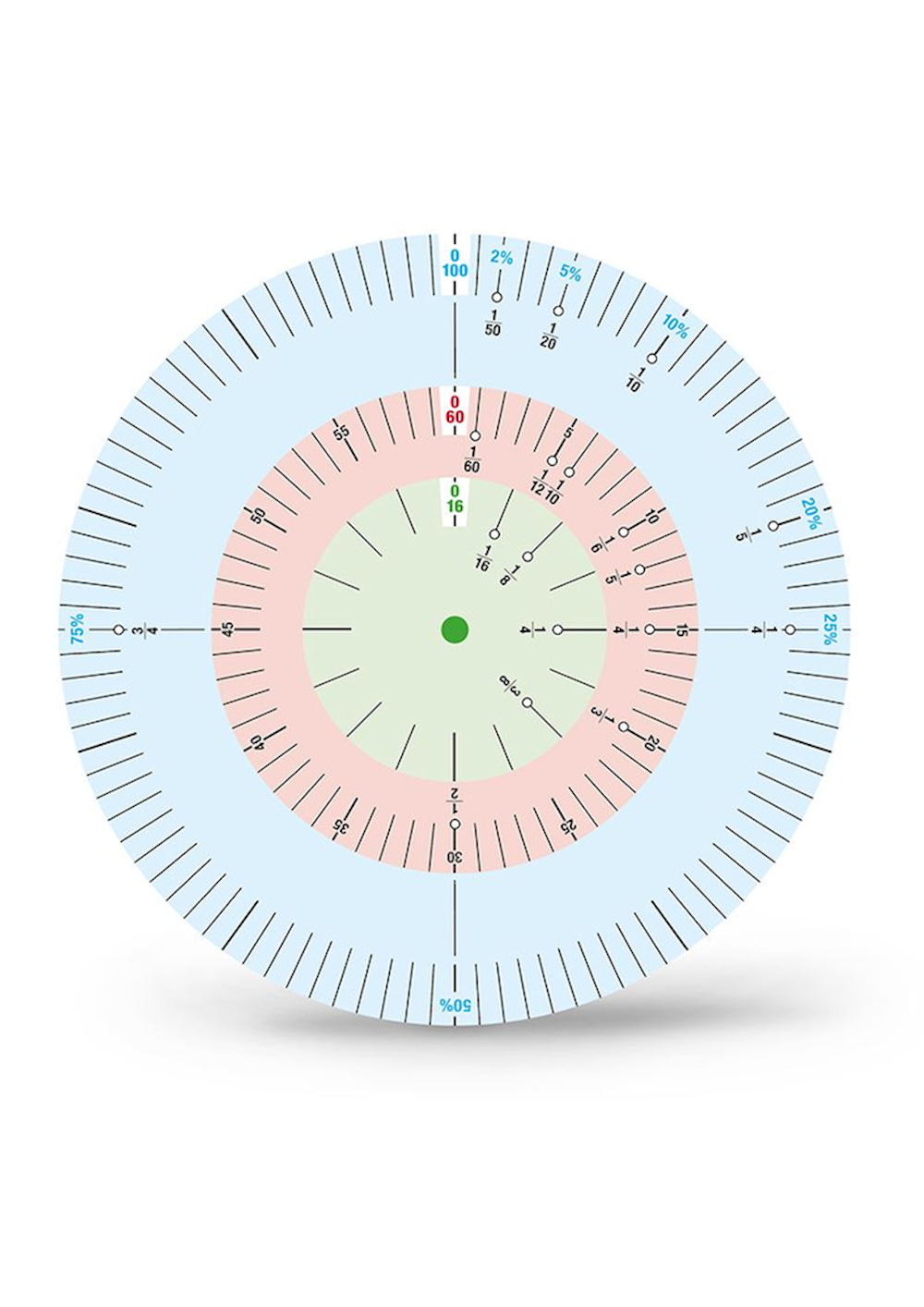 Mathwelt 2 Zahlenscheibe à 5 Stück